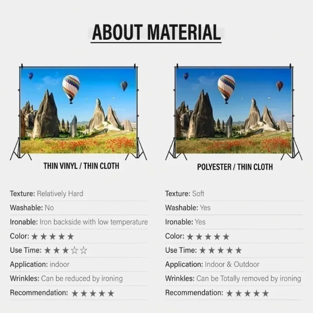 Sfondo per Banner a Tema Zen c - Photography Zen recensione e prezzo