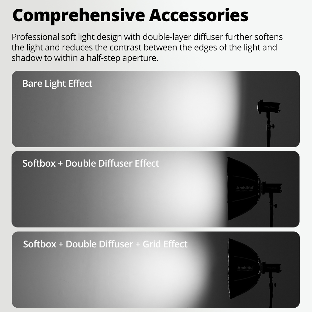 Softbox a Sgancio Rapido Serie - Beauty Dish Softbox recensione e prezzo