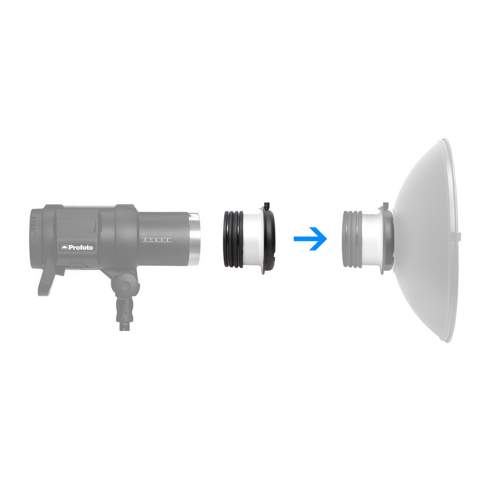 Anello Adattatore Speedring Co - Beauty Dish Softbox recensione e prezzo